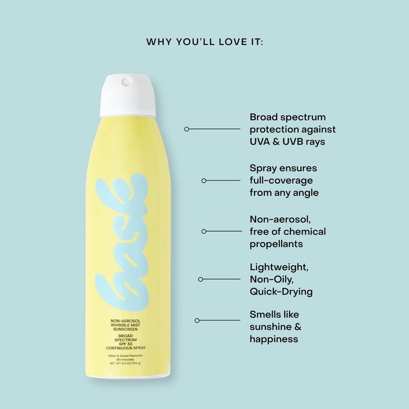 Bask SPF 30 Sunscreen Spray - Non-Aerosol Broad Spectrum UVA/UVB Protection | Moisturizing & Lightweight, 5.5 oz (Pack of 3)