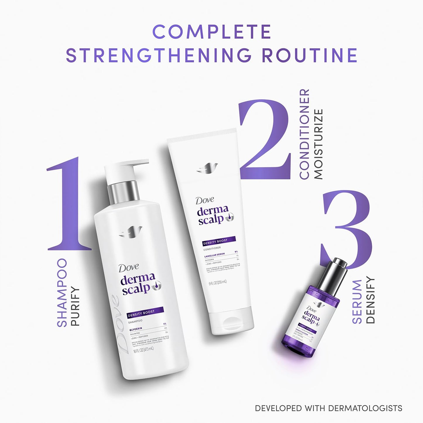 Dove Derma Scalp Thickening Shampoo and Conditioner – Density Boost with Niacinamide, Glycerin, Zinc & Peptides