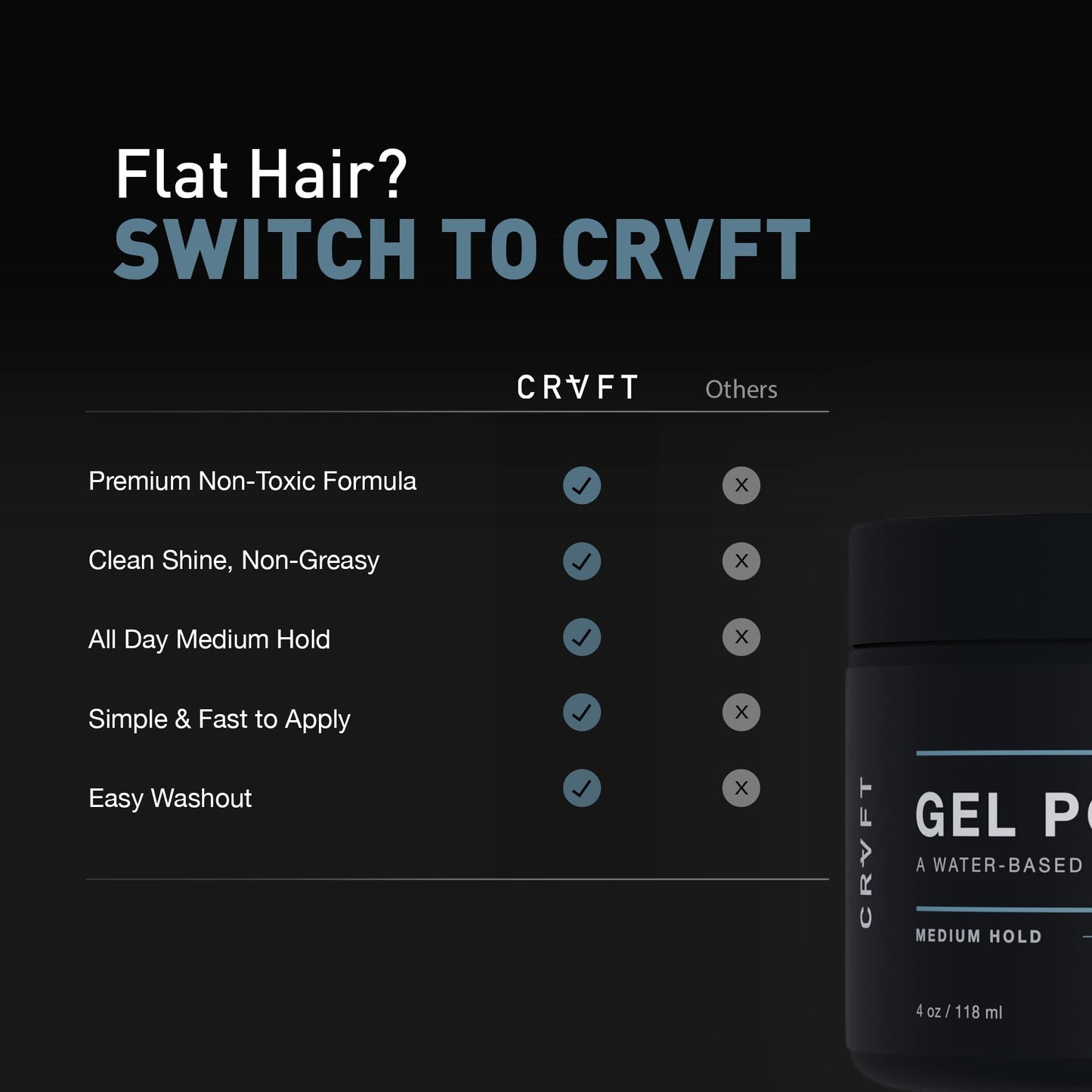 CRVFT Gel Pomade 4oz | High Shine/Medium Hold | Water Based/Water Soluble | Ideal For Short/Medium Thin/Thick Hair | For A Clean Cut Look | Men’s Styling Product [Clear], Stylist Approved [Scented]