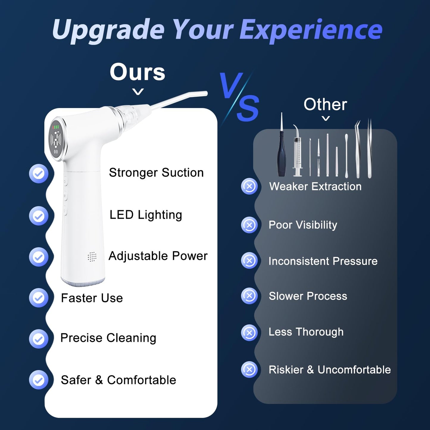 Upgraded Electric Tonsil Stone Remover – High-Precision & Painless Cleaning, Food-Grade Material, 6 Suction Levels | Tonsil Stone Removal Kit with LED Light, Oral Protection & 11 Attachments