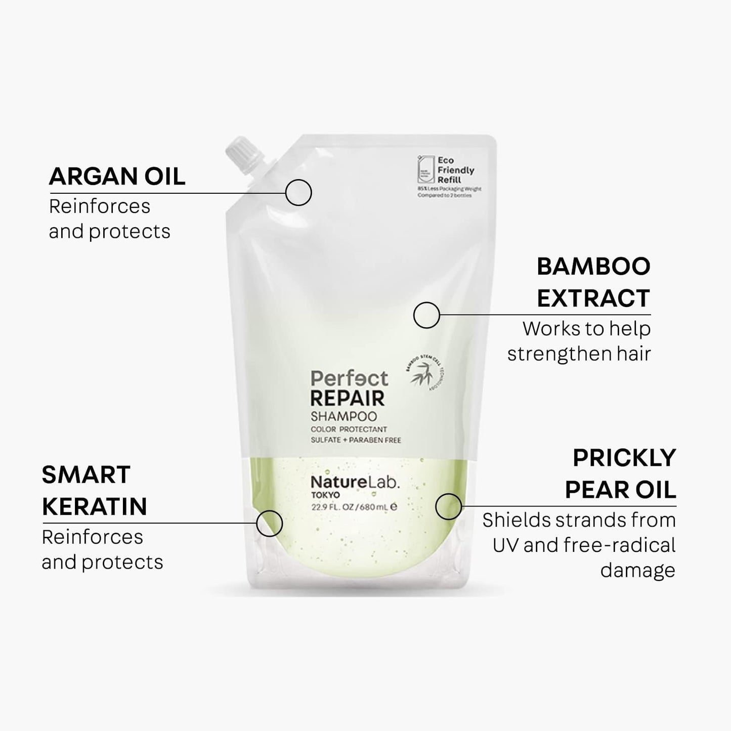 NatureLab.TOKYO Perfect Repair Shampoo - Japanese Shampoo for Damaged, Color-Treated Hair - Penetrates Roots and Revitalizes & Restores Strands Back to Life - Japanese Hair Care - Refill Pouch, 22.9oz