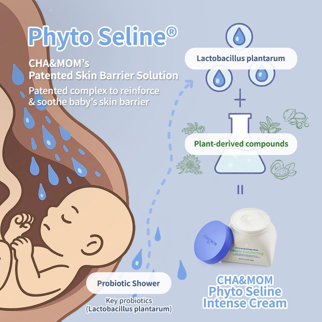 CHA&MOM Phyto Seline Intense Baby Cream, 5.29oz – Sensitive Skin Moisturizer, Ultra Hydration for Face & Body