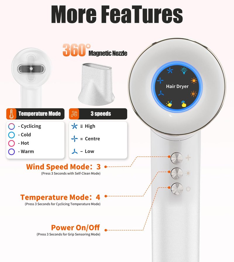 High Speed Hair Dryer, Blow Dryer with Magnetic Concentrator for Fast Drying, Low Noise Thermo-Control Professional Lightweight Hair Dryer for Women