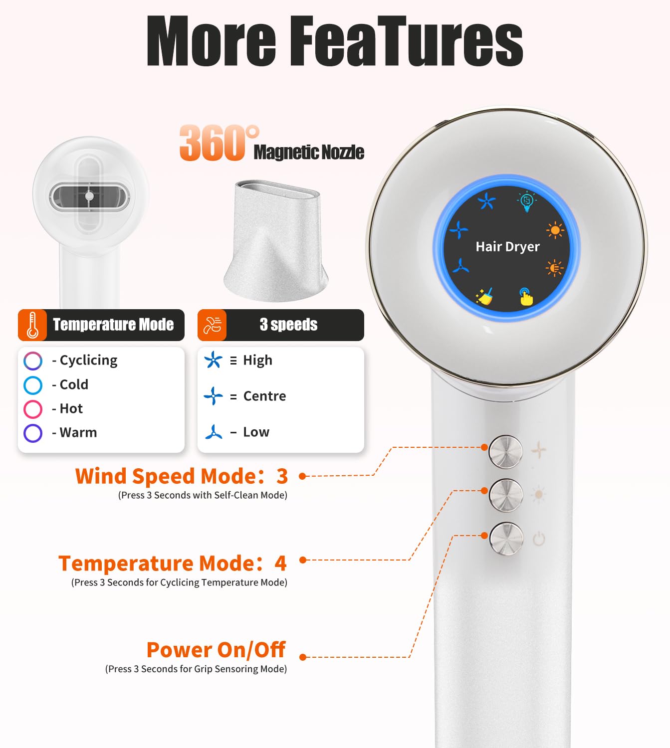 High Speed Hair Dryer, Blow Dryer with Magnetic Concentrator for Fast Drying, Low Noise Thermo-Control Professional Lightweight Hair Dryer for Women