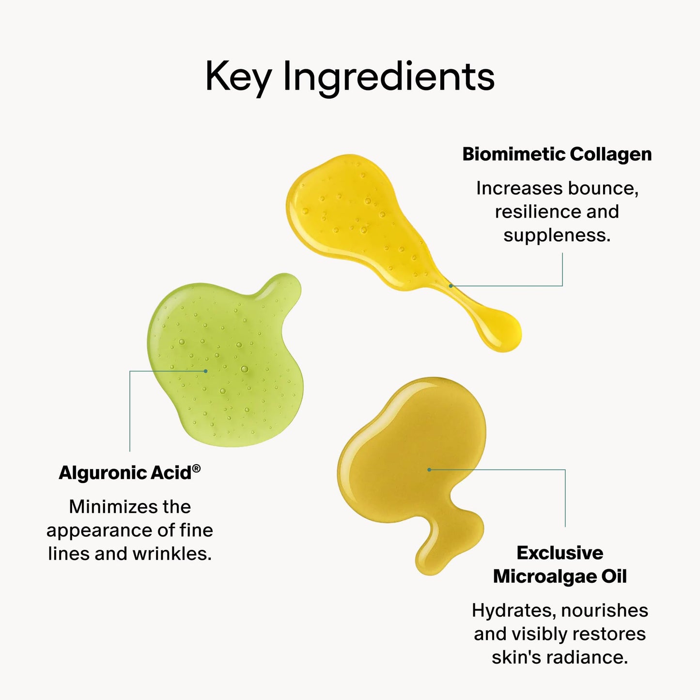 Algenist GENIUS Mini Liquid Collagen Serum - Firming & Hydrating Vegan Face Serum with Alguronic Acid + Vitamin E - Helps Visibly Minimize Fine Lines + Wrinkles & Improve Elasticity (0.21 oz)