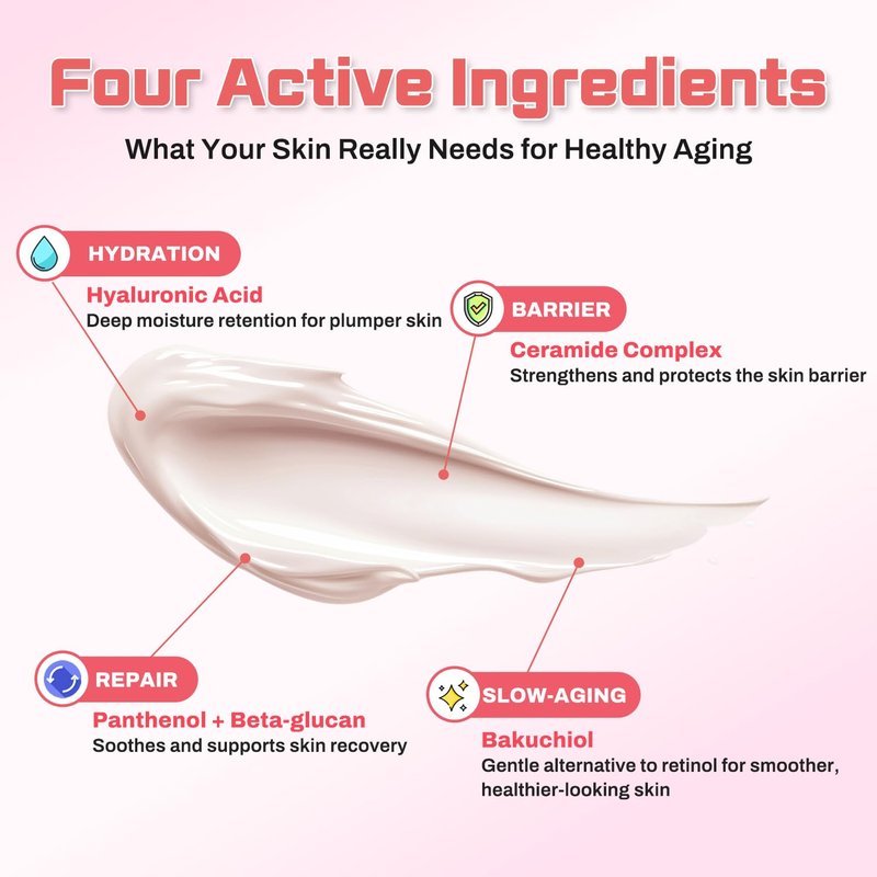 benetus Bakuchiol Retinol Alternative Anti-Aging Moisturizer for Mature & Sensitive Skin with Peptides & Ceramides, Anti-Wrinkle & Barrier Repair, Hydrating Daily Facial Moisturizer, 1.69 fl oz