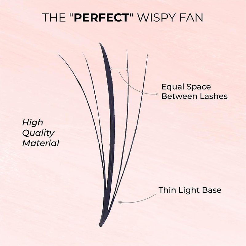 Promade Wispy Lash Extensions - Volume Lashes 0.05-0.07 Thickness | C/D/CC Curl, 8-18mm Loose Fans