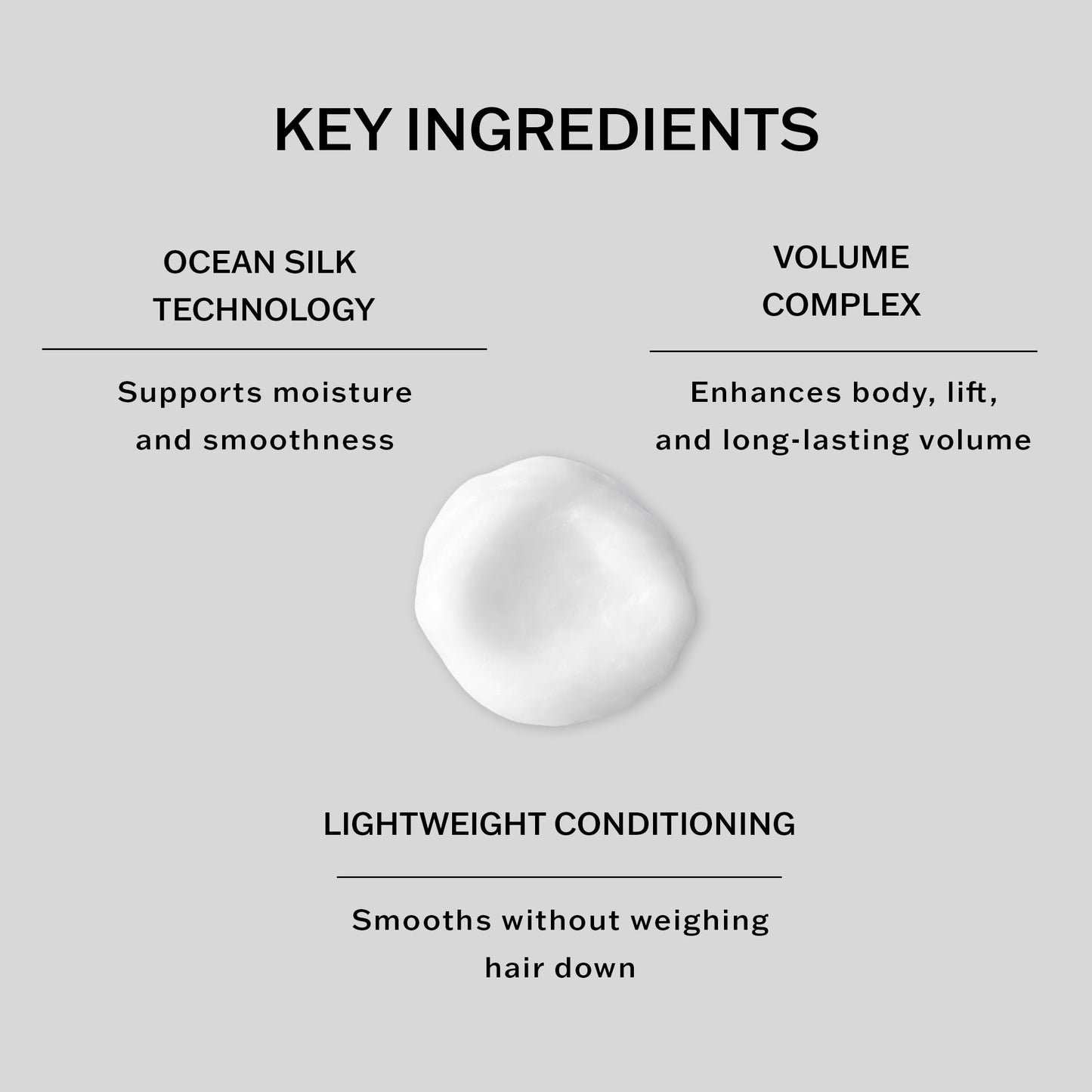 SACHAJUAN Volume Cream | Blow-Dry Styling & Heat Protectant | Adds Volume, Body & Shine | Flexible Hold | Ocean Silk Technology | Vegan & Paraben-Free | 4.2 fl oz