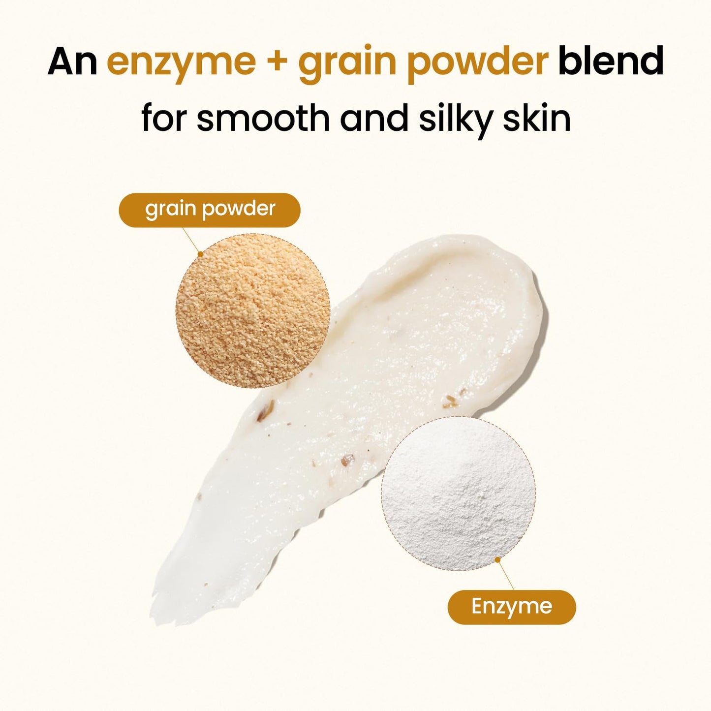 ilso Grain Potato Pore Cleansing Pack Foam, Deep Cleansing Mask for Acne-Prone Skin, with Totarol, Pore Cleanzyme, Daily Exfoliating Cleanser, Korean cleanser, 5.07 fl. oz.