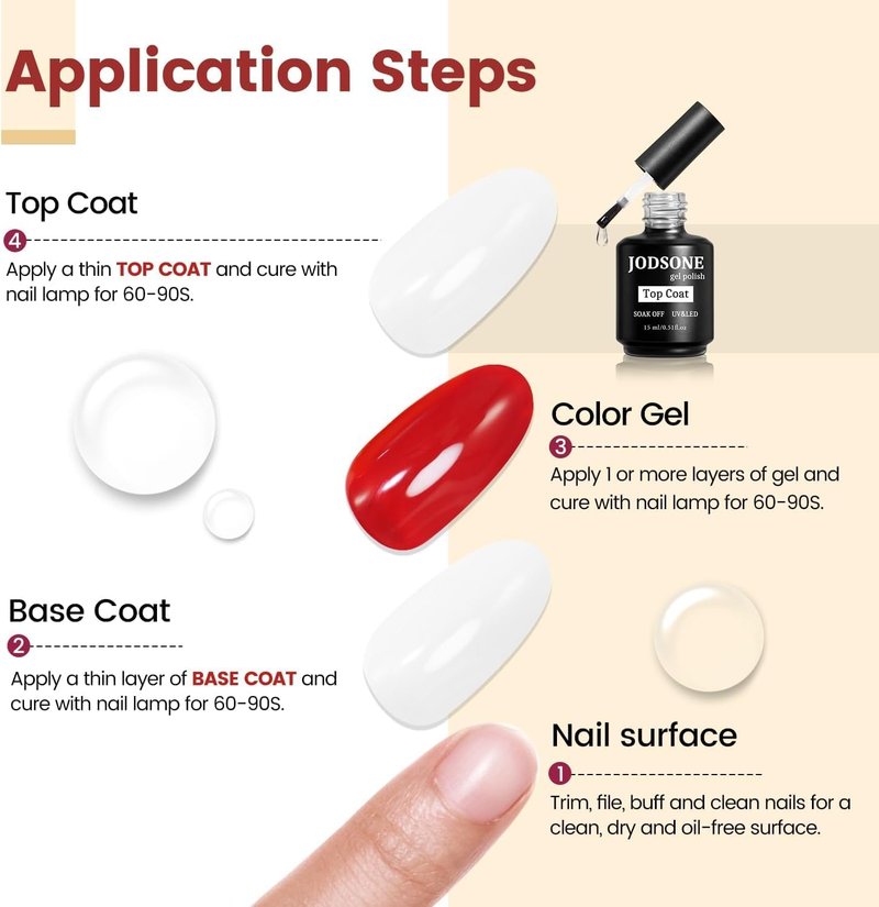 JODSONE 15ML Top Coat Gel Polish High Gloss Shine Finish Long Lasting Gel Nail Polish Professional Manicure Home DIY No Wipe