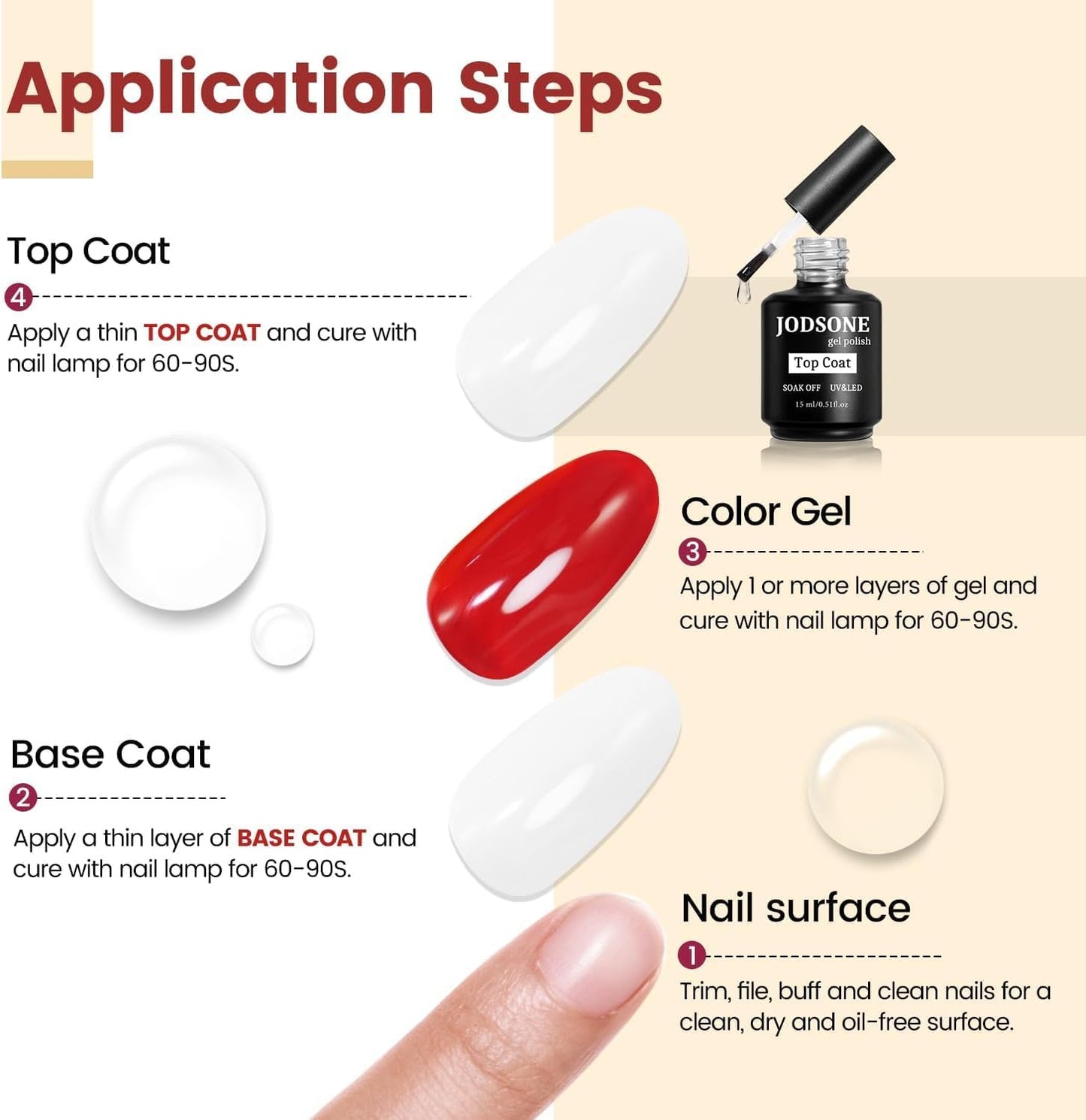 JODSONE 15ML Top Coat Gel Polish High Gloss Shine Finish Long Lasting Gel Nail Polish Professional Manicure Home DIY No Wipe