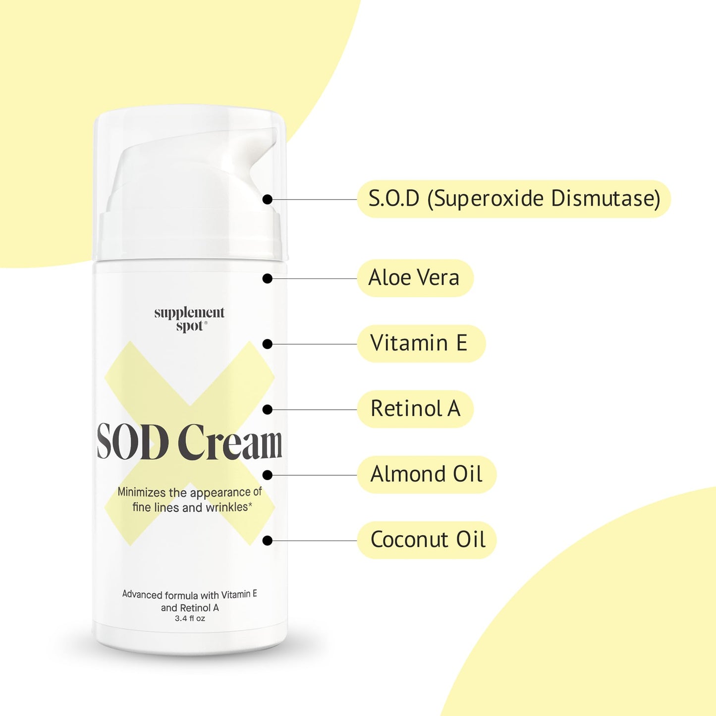 Supplement Spot Superoxide Dismutase (SOD) Anti-Aging Cream - Face Moisturizer for Fine Lines & Wrinkles, Smooth & Firm Skin, Youthful Glow, Antioxidant-Rich Skincare, (3.4 oz 2 Pack)
