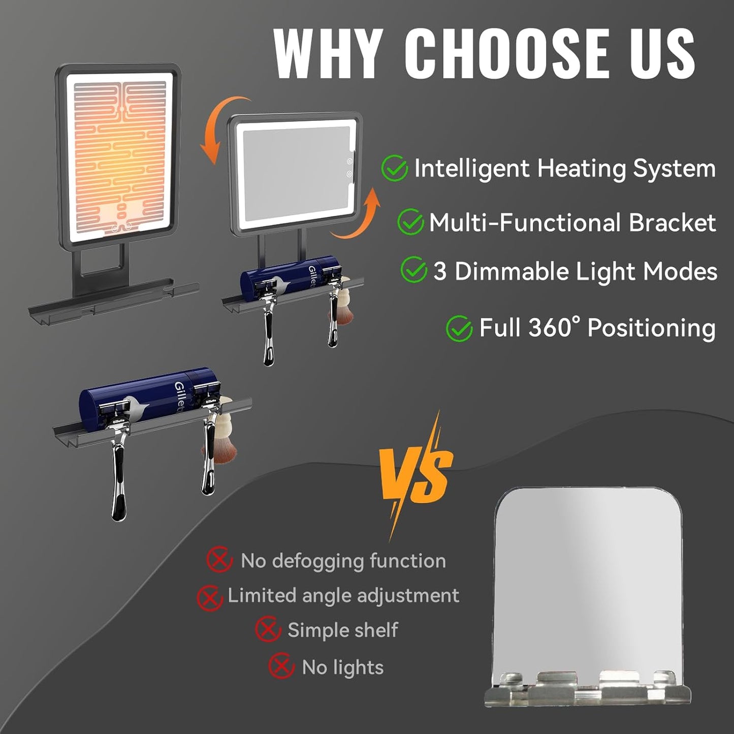Fogless Heated Shower Mirror - 3-Color Dimmable LED Lights, Rechargeable, Adjustable | Drill-Free with Storage Tray, Black