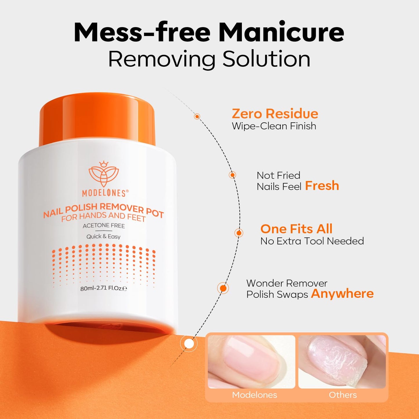 Modelones Acetone-Free Non-Drying Nail Polish Remover Pot with Jojoba Oil and Extra Sponge-Top Lid, Fingernail Polish Removal Gentle Formula for Salon & Home Nail Art 3.52 Fl Oz