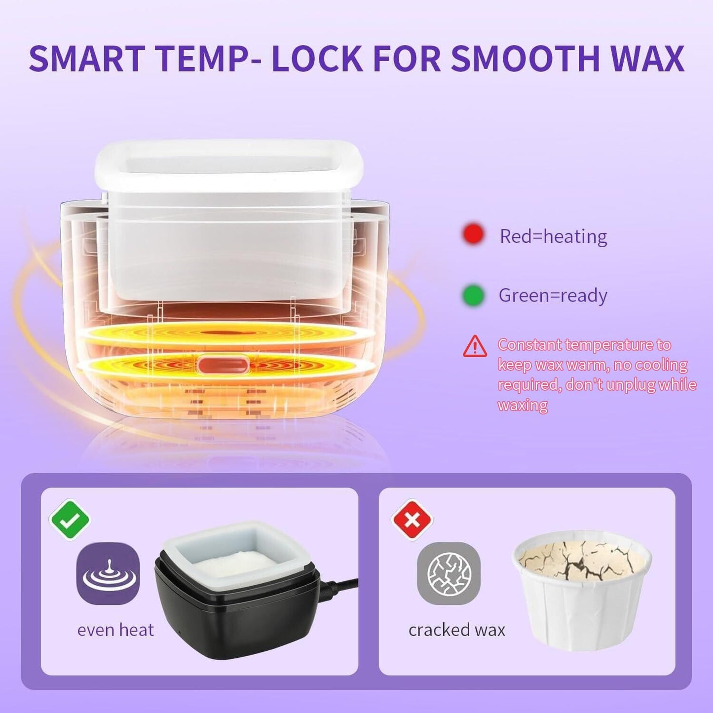 Double Wax Warmer For Hair Removal, Waxing Kit For Women & Men, Hard Wax Kit Wax Machine For Hair Removal Dual Wax Pot Warmer Professional Adjustable Temp Waxing Kit For Full Body, Facial, Home, Salon
