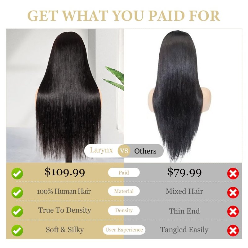 LARYNX Straight Bob Lace Front Wigs Human Hair Full 13x4 Transparent HD Lace Front Wigs Pre Plucked 180% Density Glueless Wigs Real Human Hair Wig For Women (12 Inch)