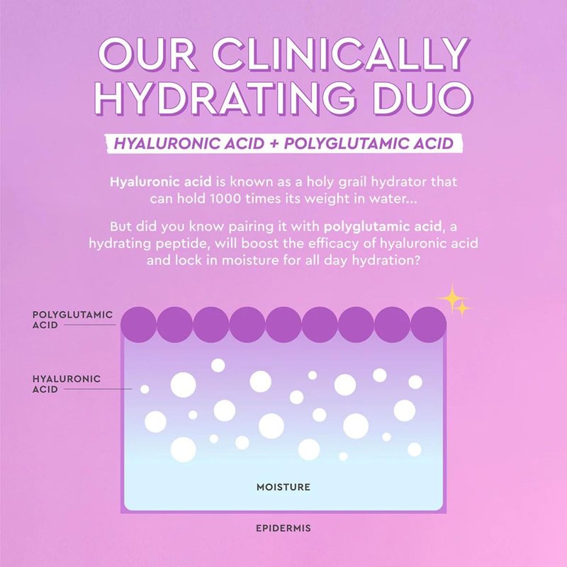 Glow Recipe Plum Plump Hyaluronic Acid Face Cream Moisturizer, Travel Size, Korean Moisturizer for Dry Skin, Plumping + Firming Hydration, Polyglutamic Acid + Peptides (20ml)