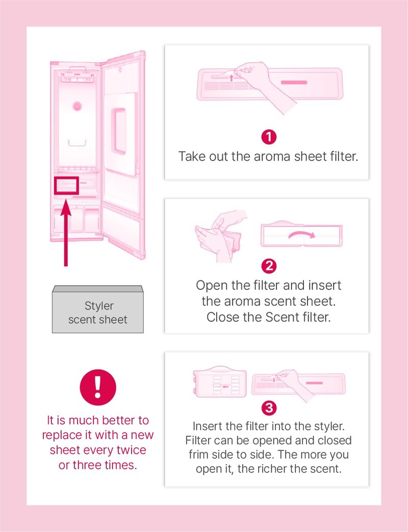 ADDY & PLUSY [Pack of 2] LE CHATELARD Styler Sheet Peony Bouquet (20 Sheets)