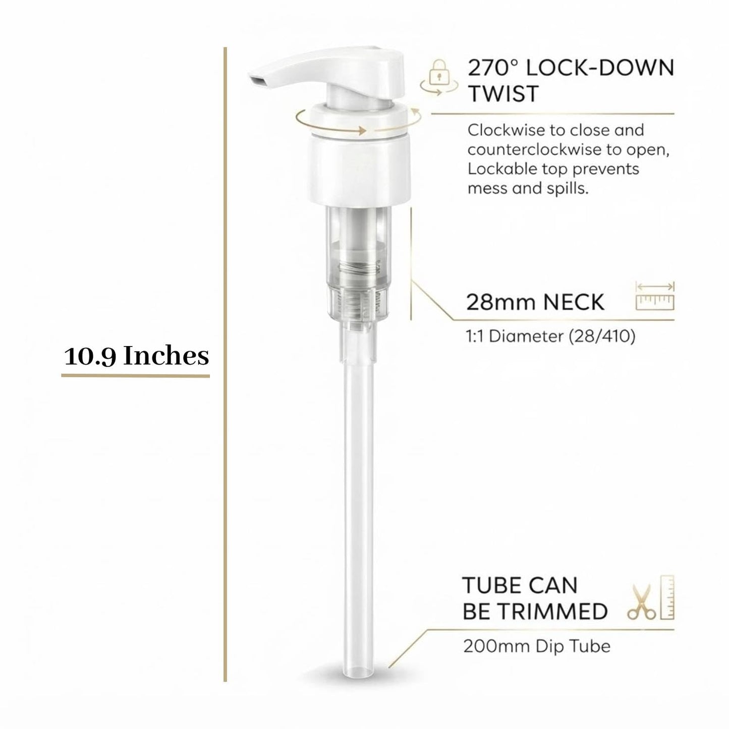 Universal Shampoo/Conditioner Dispenser Pump for Bottles, Leak Proof, Pump Top Fits 1 L/33.8 oz Bottles, 28/410 Neck Size, (Variety Pack of 2)