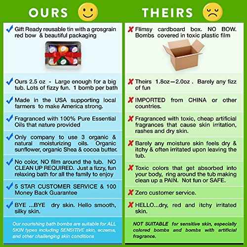 Bath Bomb Gift Set USA - 6 Vegan Essential Oil Natural Fun Fizzies Spa Kit. Organic Shea/Cocoa Soothe Dry Skin. Luxury Gift for Valentine, Women, Mom, Teen Girl, Birthdays. Add to Tub Tea or Baskets