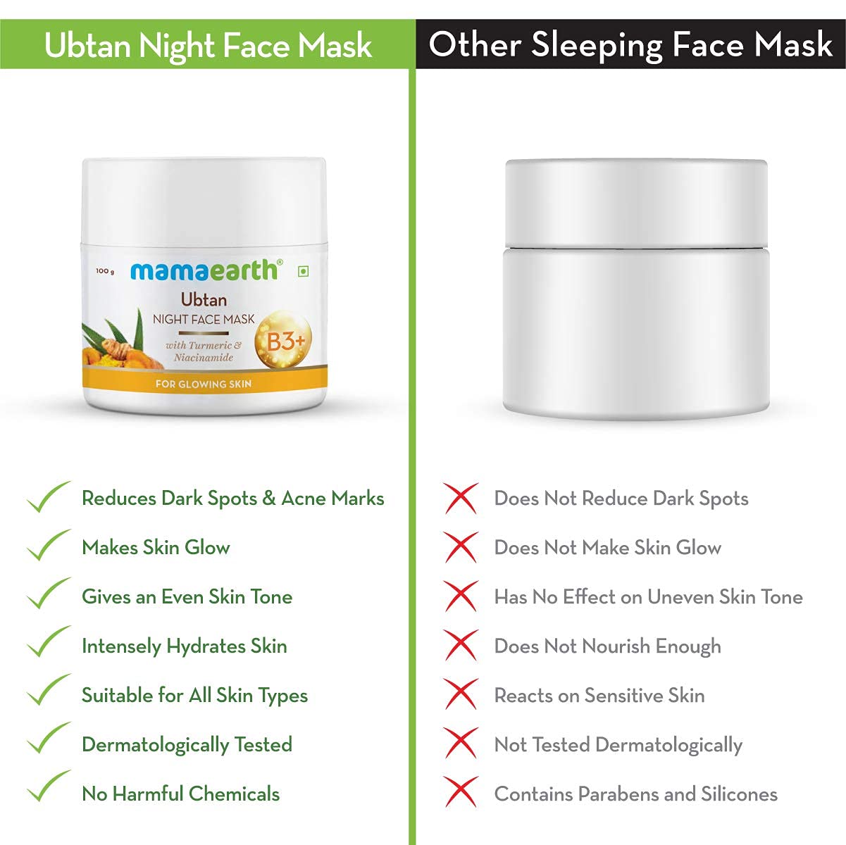 MAMAEARTH Ubtan Tan Removal Facial Kit | Face Wash, Scrub & Mask Combo for Glowing, Revitalize Skin With Turmeric, Saffron & Walnut | Paraben & Sulfate Free | For All Skin Types