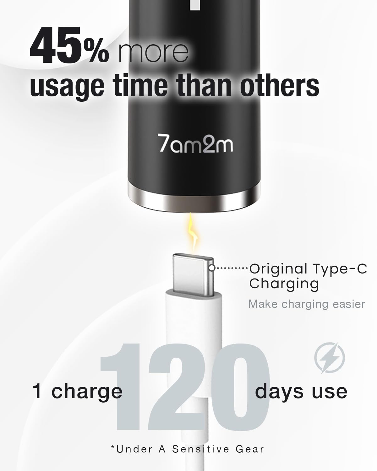 7AM2M Sonic Electric Toothbrush with 6 Brush Heads for Adults&Kids, One Charge for 120 Days, USB-C Charge, 5 Modes, 40000VPM Powered Toothbrush (Black)