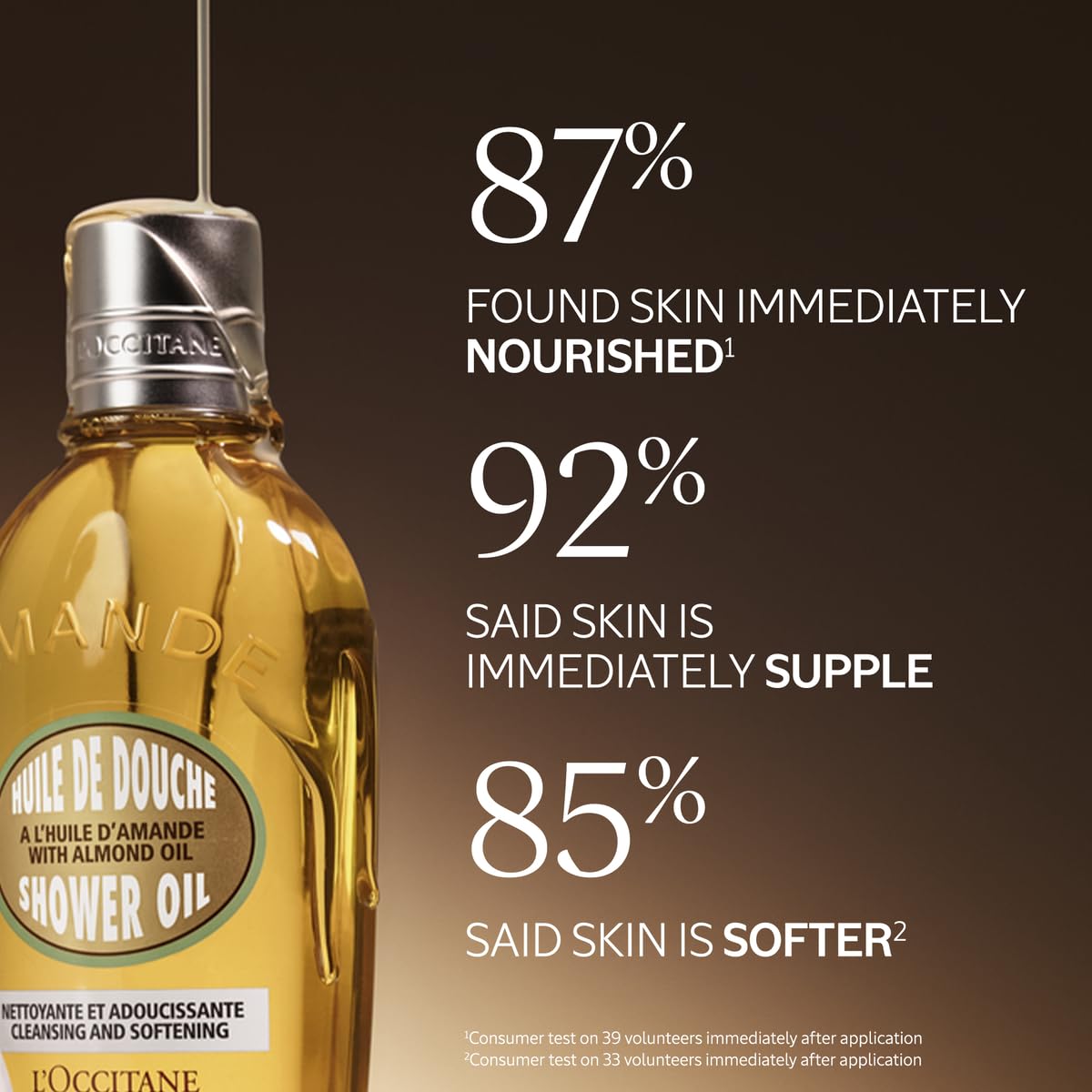 L'OCCITANE Cleansing & Softening Almond Shower Oil (Travel Size). 2.50 fl oz