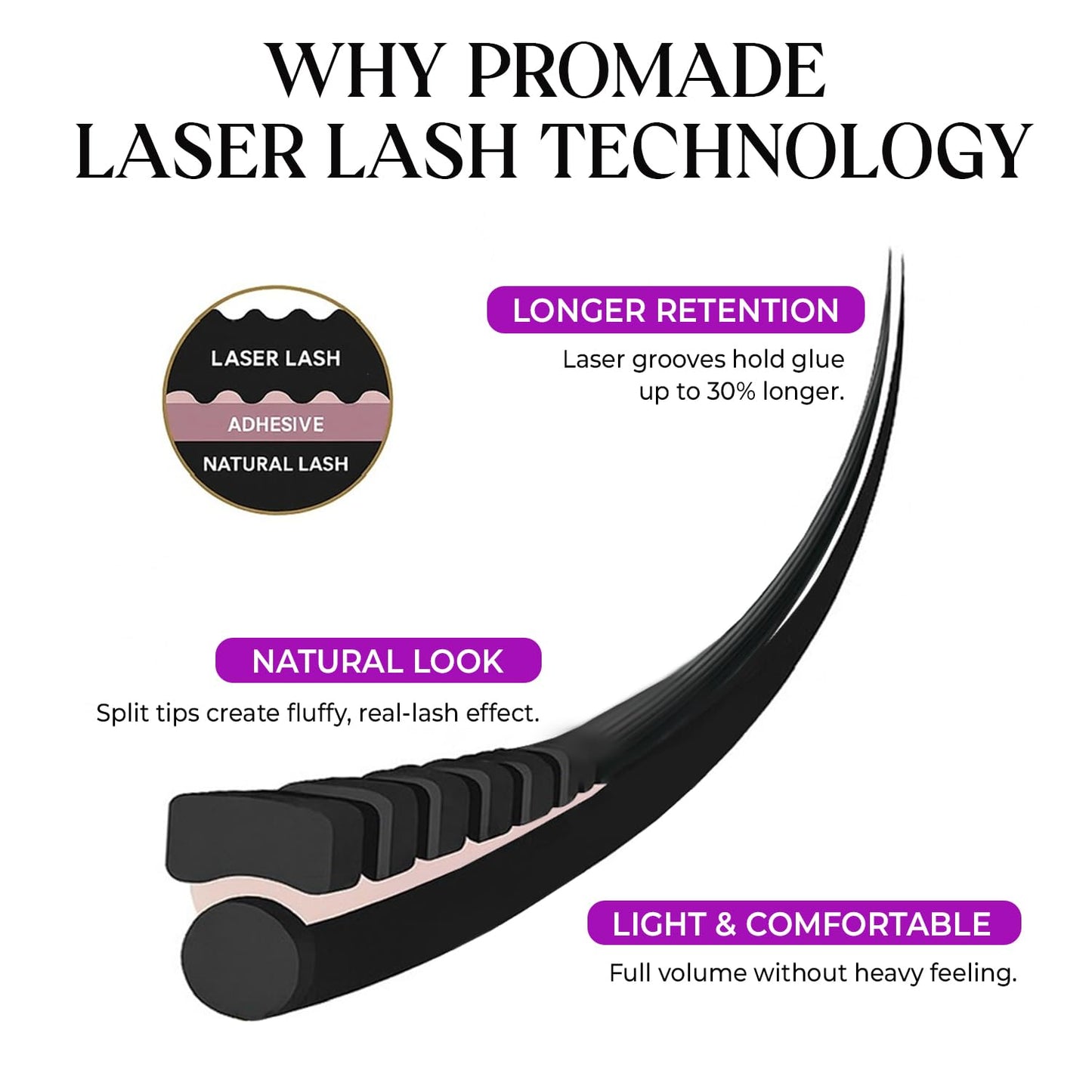 SAIGON LASH 8D Promade Fans Laser Tech Lash Extensions Black-0.05-D-13