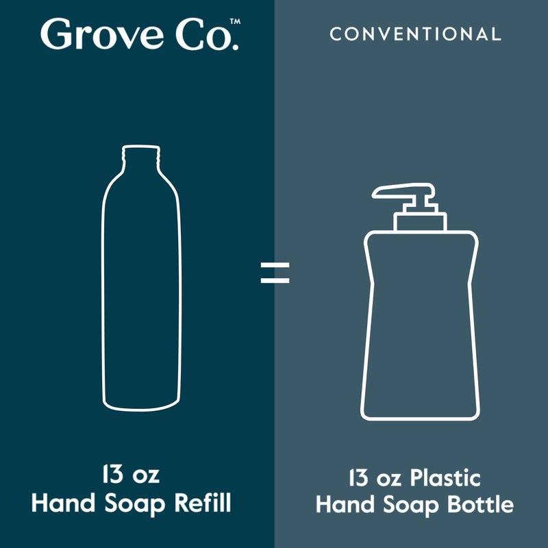Grove Co. Hydrating Gel Hand Soap Refills (2 x 13 Fl Oz) + 1 x Reusable Glass Soap Dispenser, Refillable Liquid Hand Soap Starter Kit, Natural Lemon & Eucalyptus Fragrance