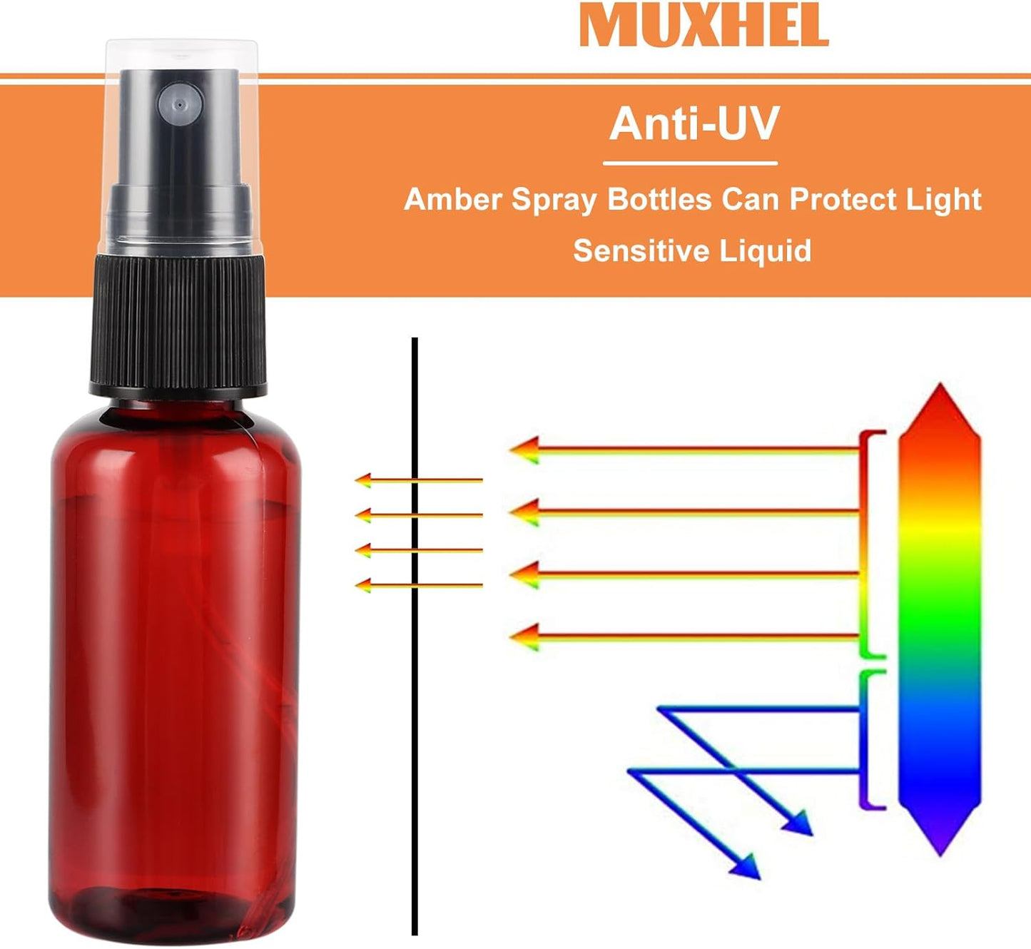 Amber Spray Bottles - 60 Pcs 1 oz Refillable Mini Spray Bottles | Anti-UV Fine Mist for Essential Oils