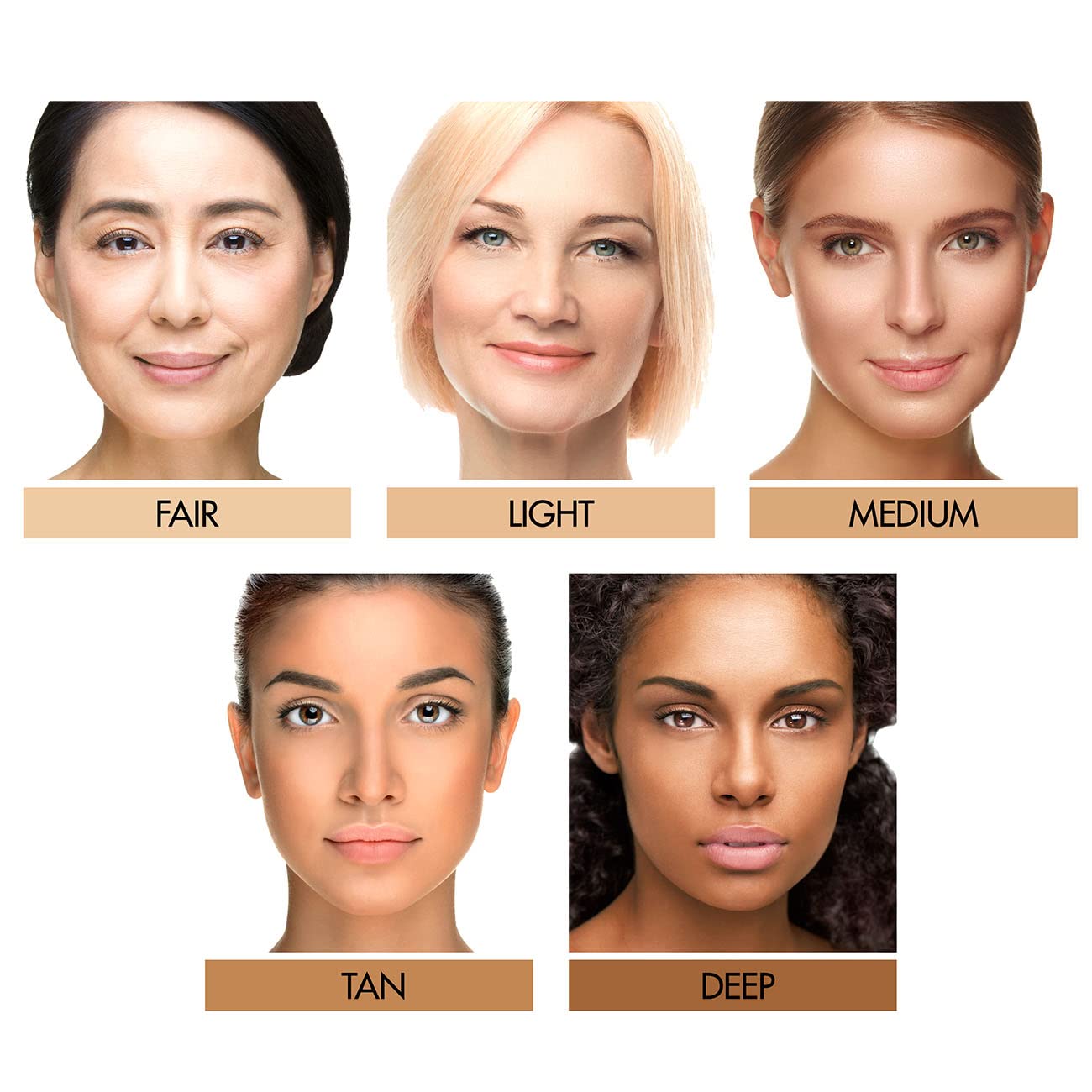 KRISTOFER BUCKLE Triplicity® Perfecting Foundation Stick, 0.4 oz. | Primes Skin, Provides Buildable Coverage & Has A Soft-Focus Effect | Deep