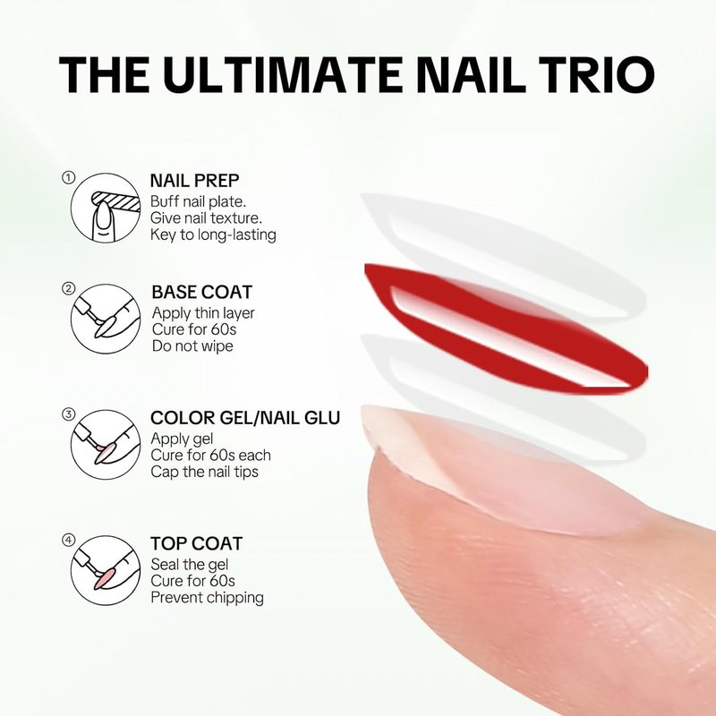 Love easy Top Coat for Nails, No Wipe High Glass Long Lasting 28+ Days, Chip Scratch Resistance Anti-yellowing Glossy Shine Manicure, Brush on Friendly for Home DIY Beginner (U V Lamp Needed)