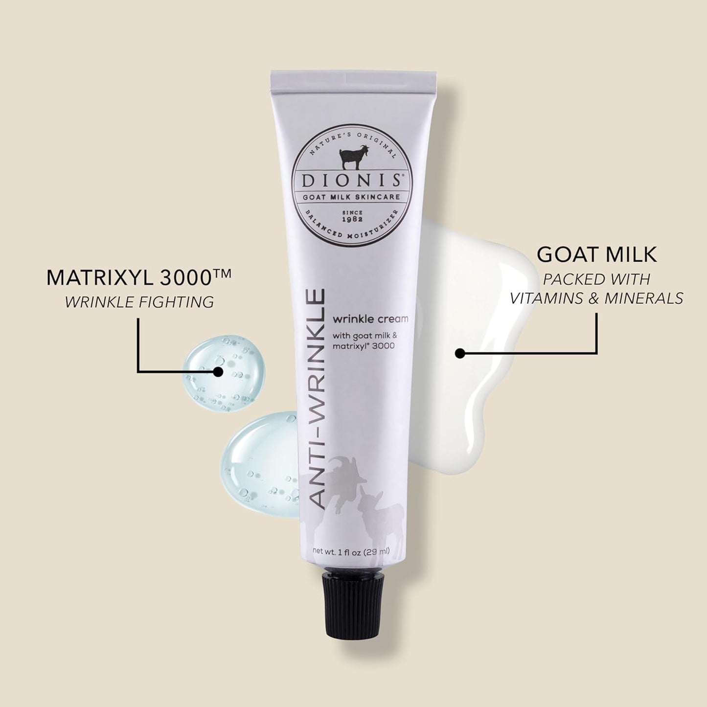 Dionis Goat Milk Anti-Wrinkle Cream - Matrixyl 3000 Formula for Fine Lines | 1 fl oz, Day & Night Use