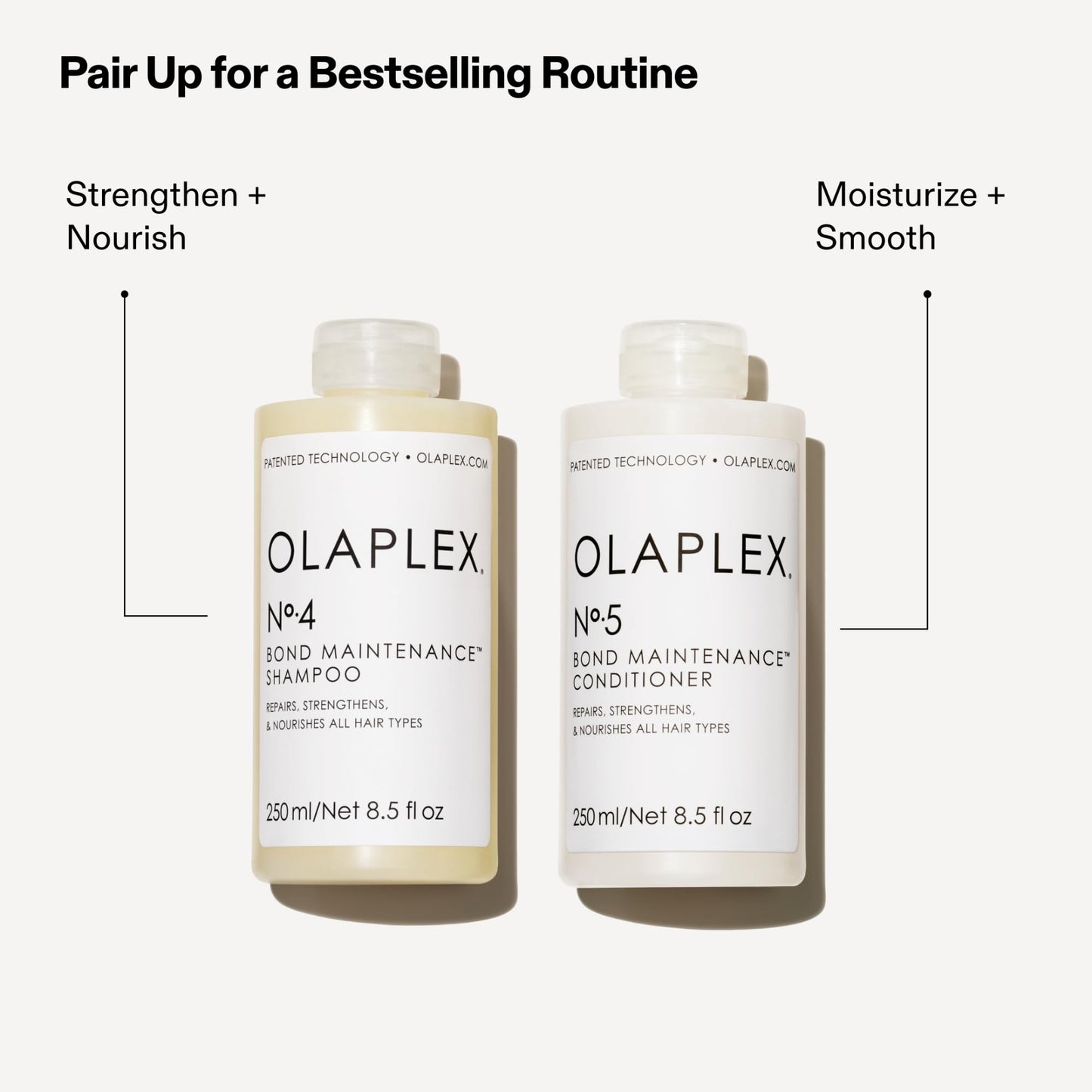 Olaplex Nº. 4 Bond Maintenance Shampoo: Reduces Breakage & Strengthens Hair | Hydrates,Smooths & Detangles | For Coily,Curly,Straight,and Wavy,1000 mL / 33.8 Fl Oz,(Pack of 2)