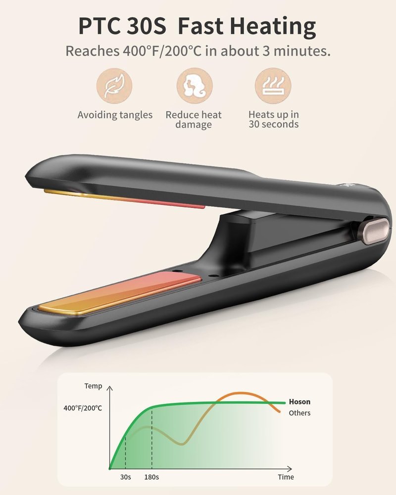Cordless Hair Straightener,Portable Mini Flat Iron Travel for Bangs,Short Hair, Rechargeable Curling Iron and Curler 2 in 1,Black,for Touch Ups