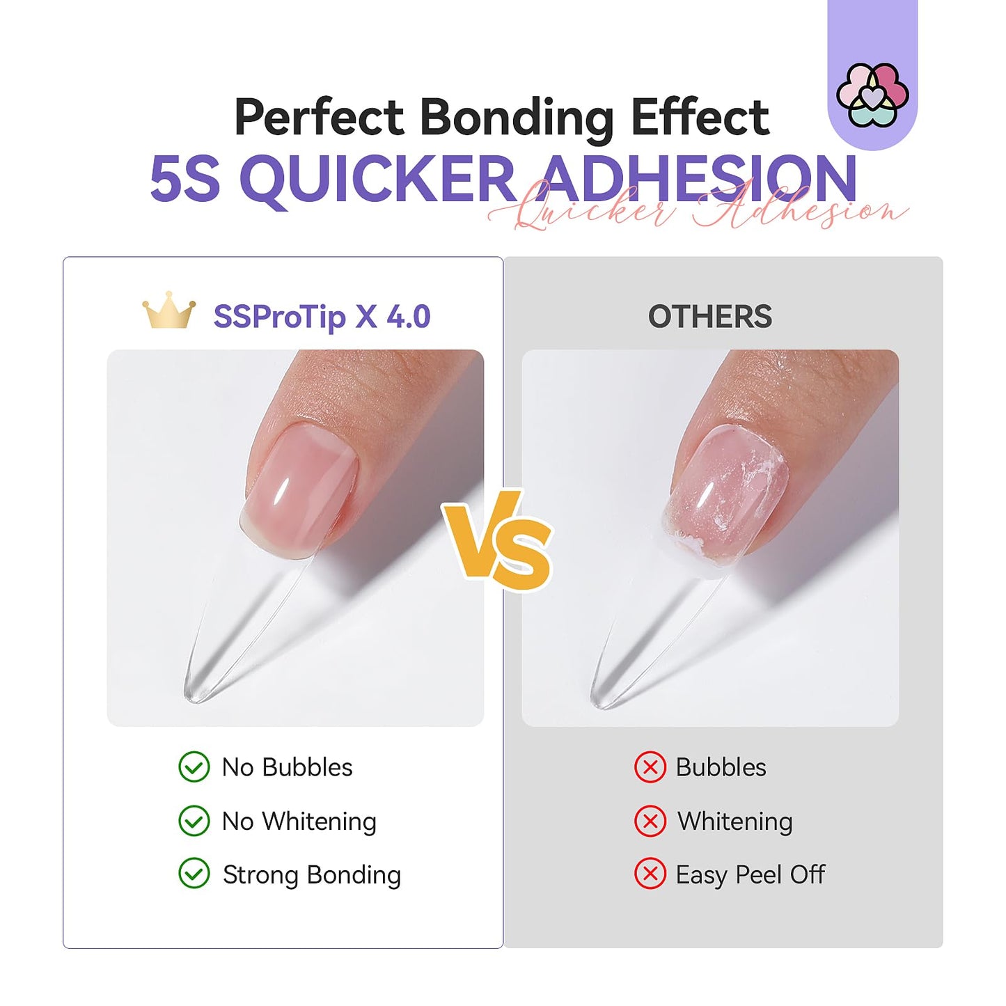 Saviland Acrylic Nail Kit for Beginners Practice: Keratin Acrylic Powder Monomer Liquid Brush Clippers Nail Lamp Complete Tools Everything 100 Nail Tips Home Starters