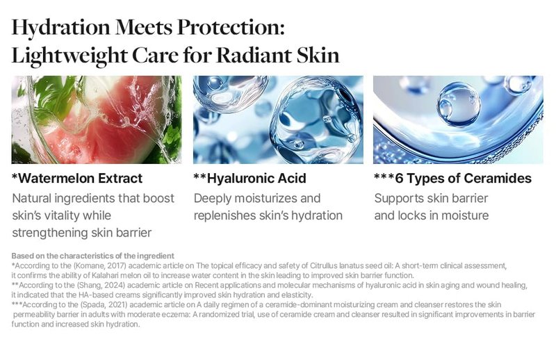 MDP+ Peptide 9 UV Bio Sunscreen - Korean SPF 50+ | Lightweight Hydrating Formula for Broad Spectrum Protection