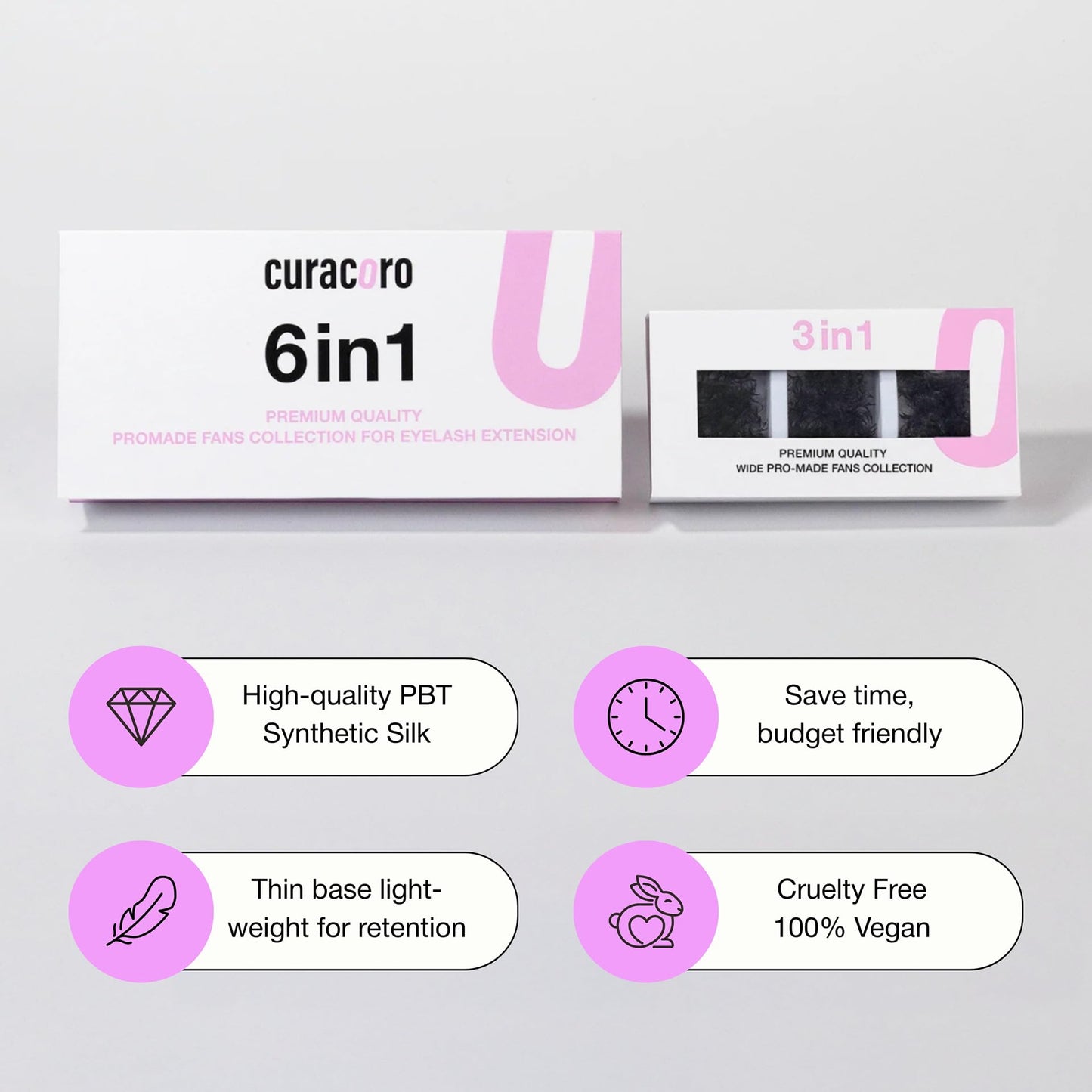 Curacoro Promade Mix 750 Fans - 10D 0.03 Lash Extensions, D Curl 16-17-18mm Mixed Length Handmade Volume Eyelashes, Long-Lasting Professional Lash Fans