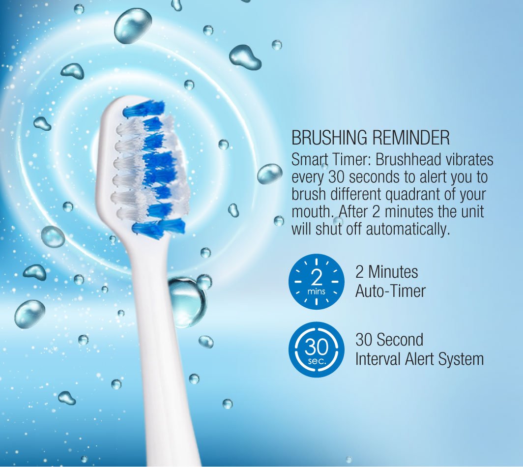 Pursonic S430 SmartSeries Electronic Power Rechargeable Sonic Toothbrush with 40,000 Strokes Per Minute, 12 Brush Heads Included, White