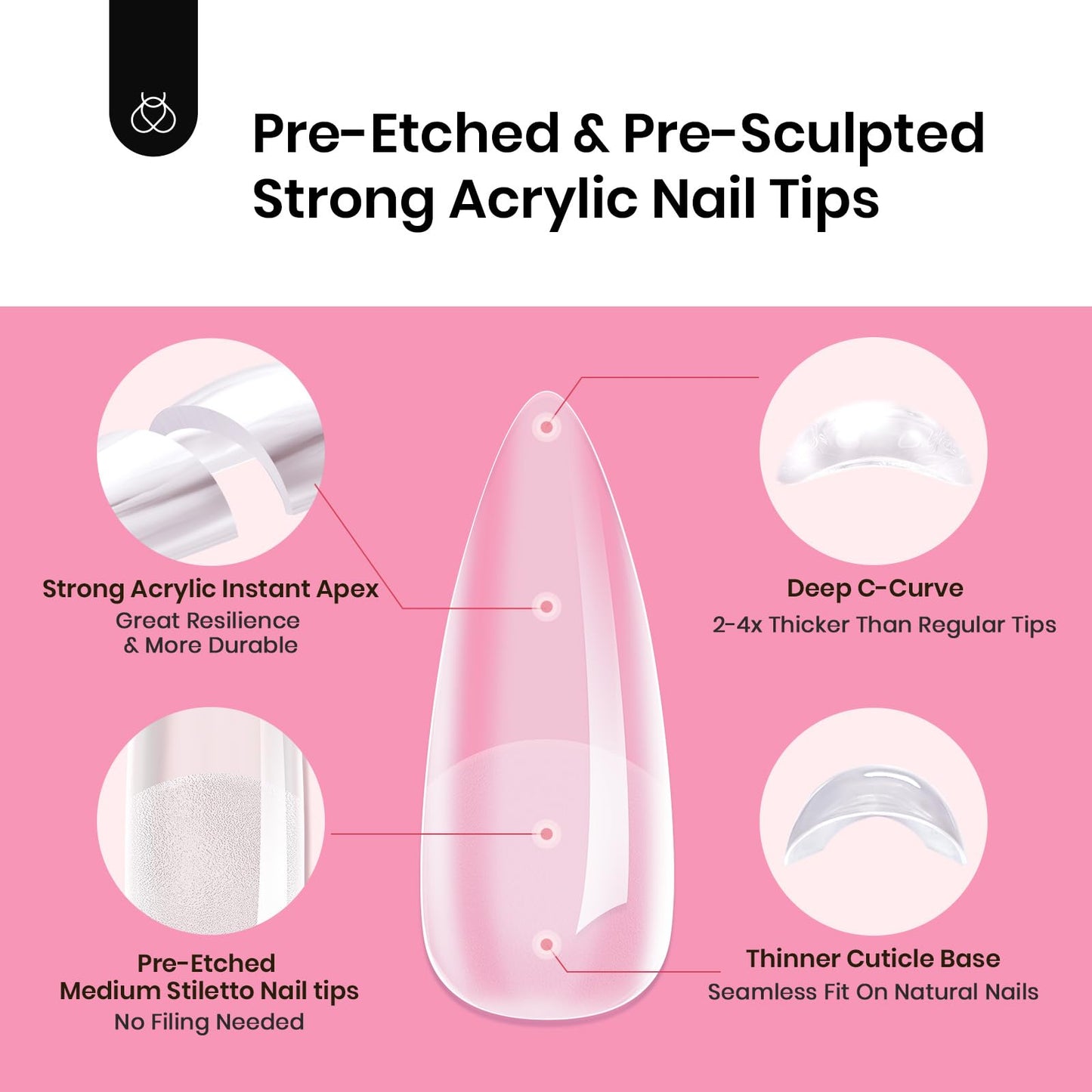 Beetles Tipex Instant Apex Nail Tips Kit, Medium Stiletto, 224PCS 16 Sizes 00-14, No Builder Gel Needed, 20g Solid Nail Glue, Mini UV Lamp
