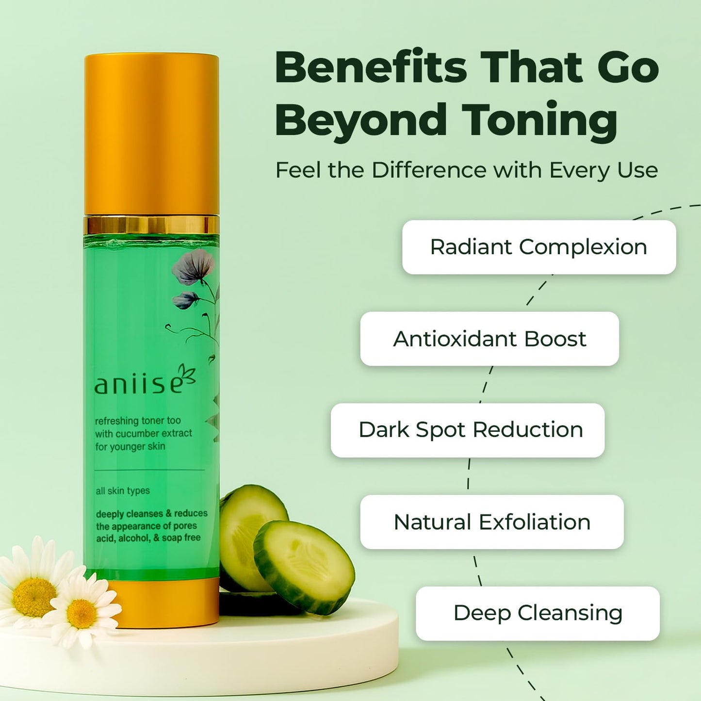 Refreshing Cucumber Extract Face Toner | 4 fl. Oz | Deep Cleansing, Hydrating, and Pore Reducing Tonic for All Skin Types – Alcohol-Free, Paraben-Free, Sulfate-Free, Vegan