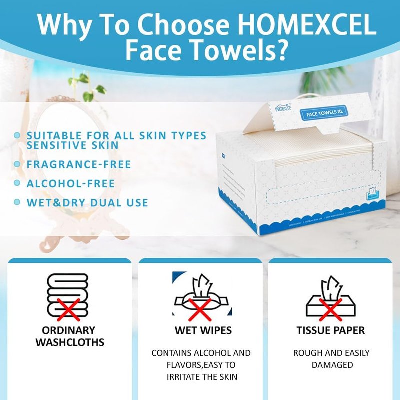 HOMEXCEL Face Towels 200 Count (4 Box), Disposable Makeup Remover Wipes, Super Soft Biodegradable Dry Facial Hand Clean Facial Towels Wash Cloth