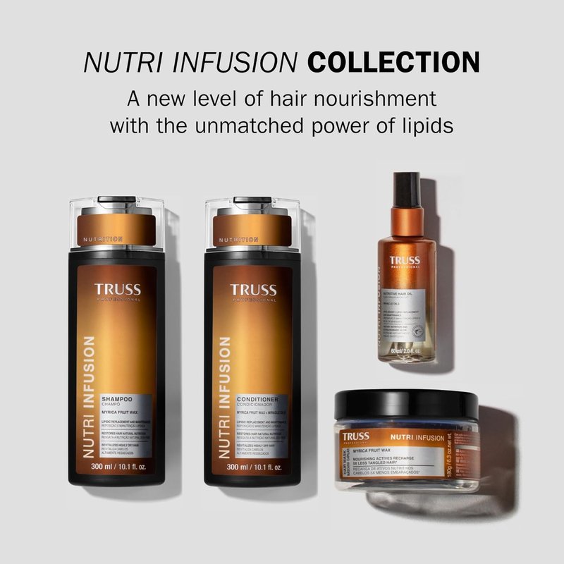 TRUSS Nutri Infusion Hair Conditioner for Damaged Hair - Moisturizing Conditioner to Restore Natural Moisture Balance with Myrica Fruit Wax & Miracle Oils (10.14 fl oz)