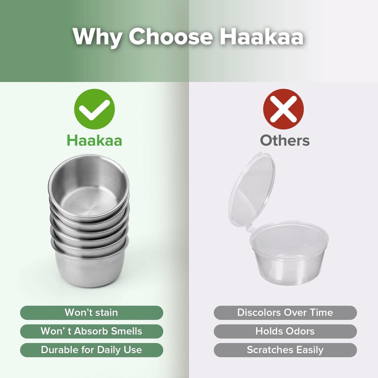 haakaa 6 Pack Small Salad Dressing Container To Go, 1.18 oz Leakproof Condiment Containers with Silicone Lids, Reusable Stainless Steel Sauce Cups for Lunch Box, Meal Prep & Travel