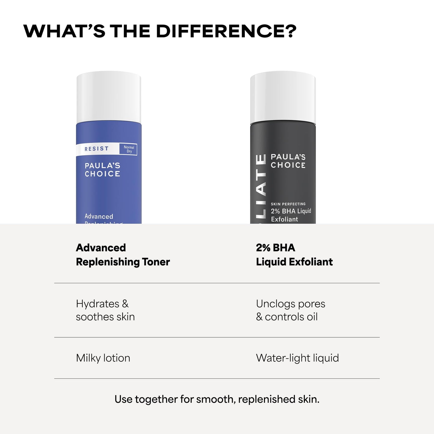 Paula's Choice Resist Advanced Replenishing Face Toner, 4 Fl Oz
