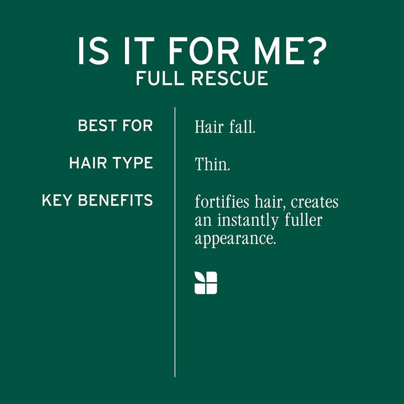 Biolage Full Rescue Shampoo - Strengthens Hair & Promotes Growth with Rosemary Oil | Vegan & Cruelty-Free