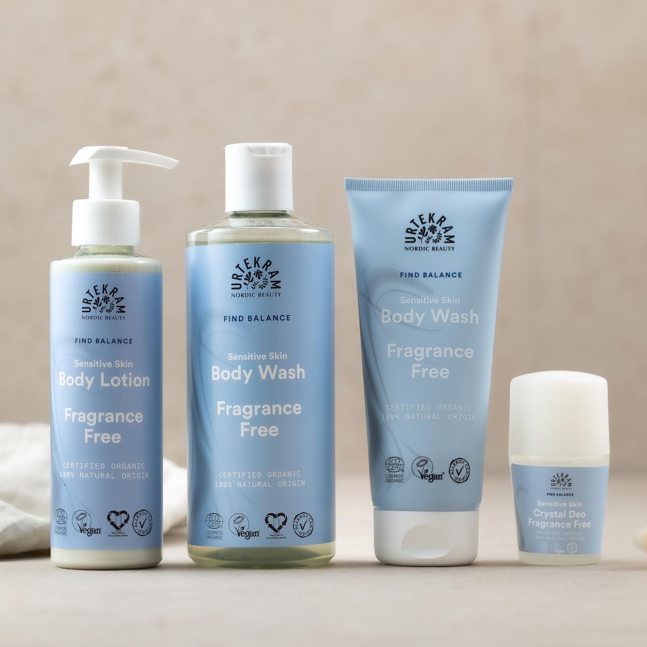 Urtekram No Perfume Shower Gel - Moisturizing Skin Cleaning Agent for All Ages & Skin Types