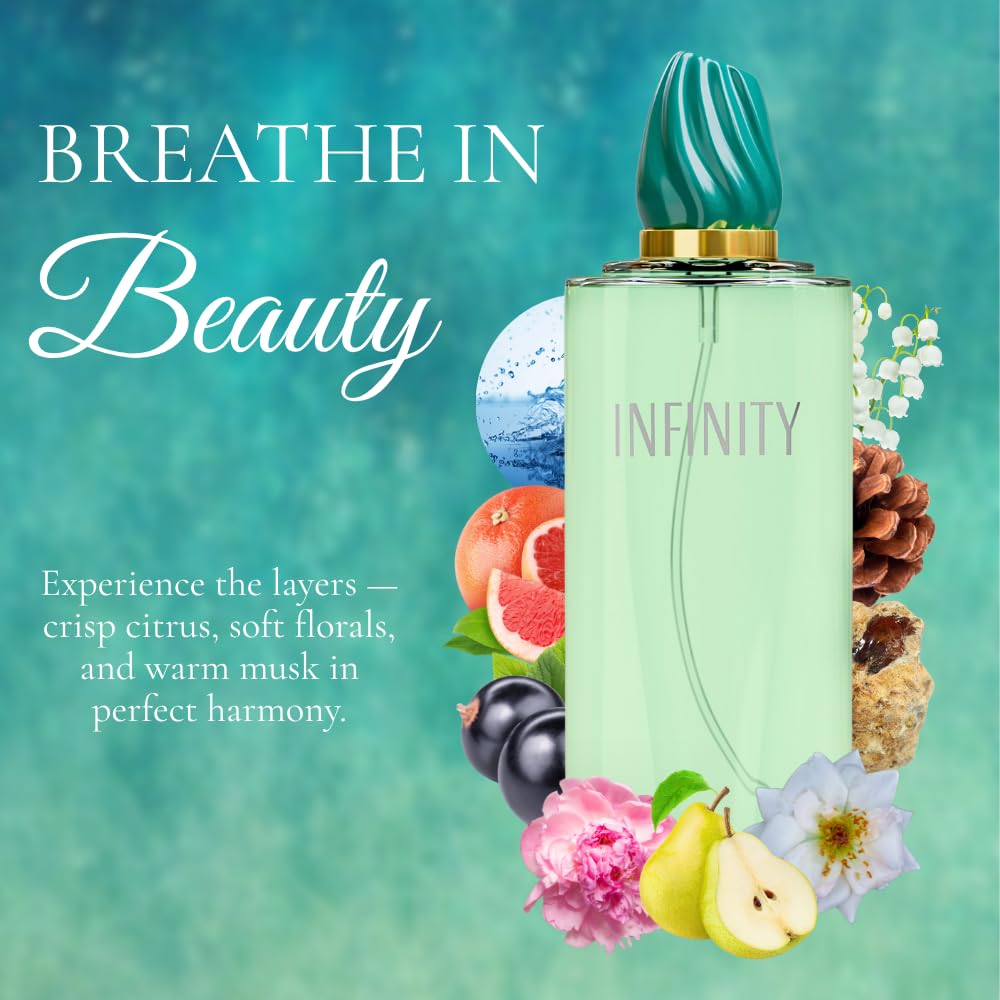 Sandora Fragrances Perfume for Women - INSPIRED by A WORLD RENOWNED WOMEN'S PERFUME – Grapefruit, Peony, Pear, Musk – Fresh, Fruity, Clean, Soft –Long-Lasting Eau De Parfum 100ml (3.4 fl oz)