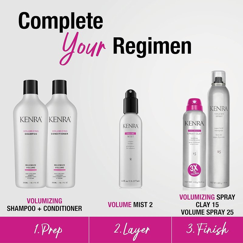Kenra Professional Volume Mist 2 | Volume Builder | Lightweight, Fine Mist | Low Hold, Flexible Fininsh | Thermal Protection | Volume That Lasts Up To 48 hours | All Hair Types | 6 fl. oz. (2-Pack)