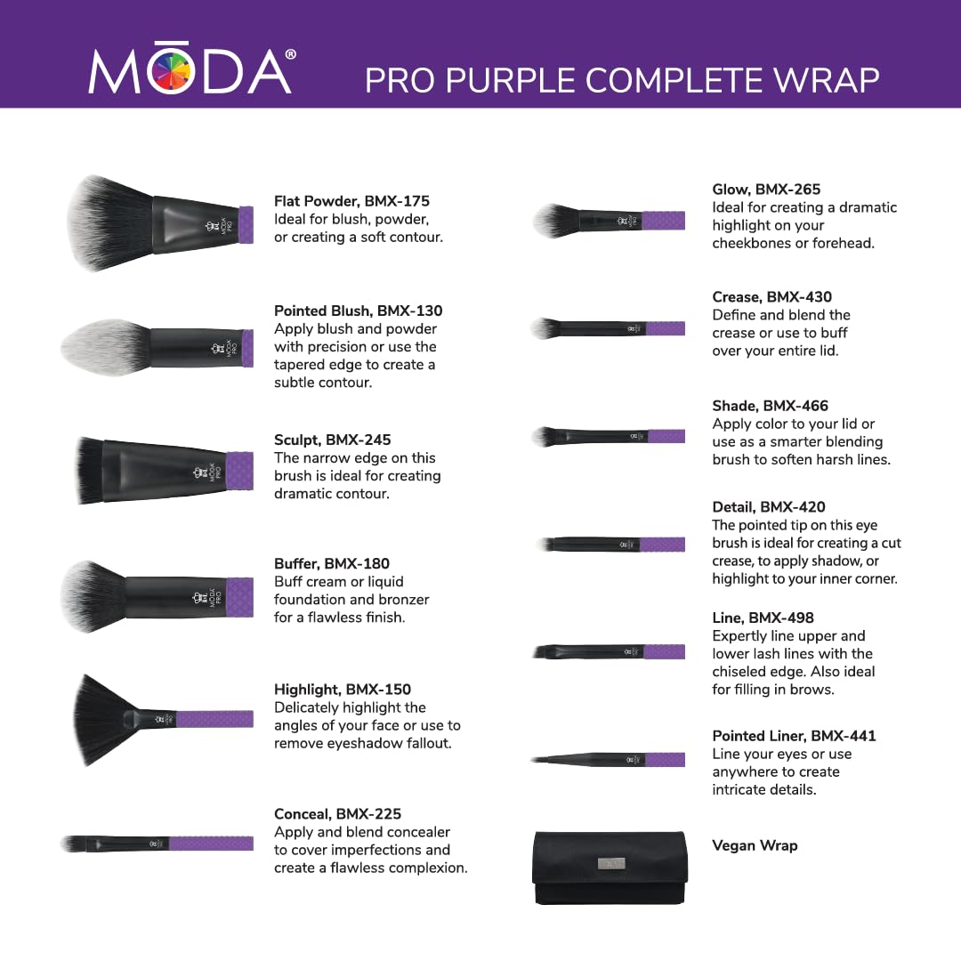 Professional 13-Piece Purple Makeup Brush Kit | Full Face & Eye Brushes with Travel Wrap